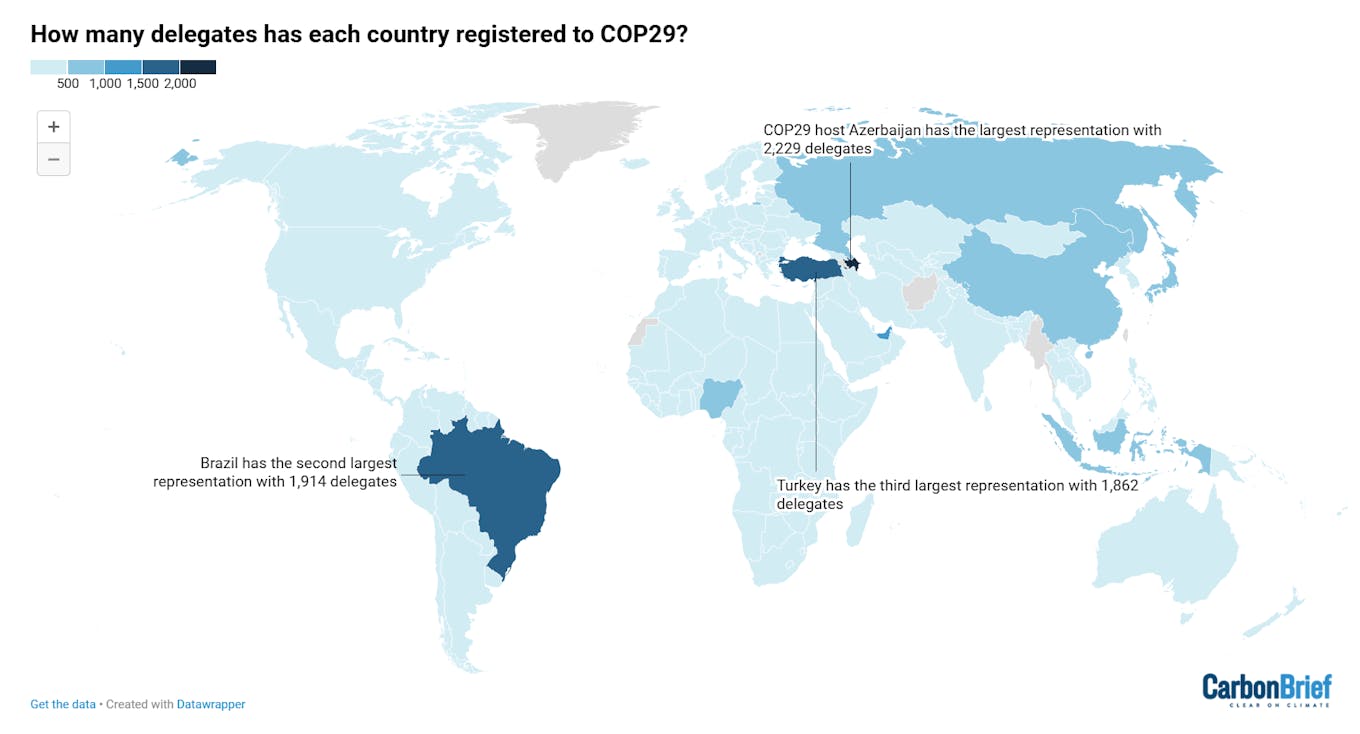 CB_COP29_Attendees_2